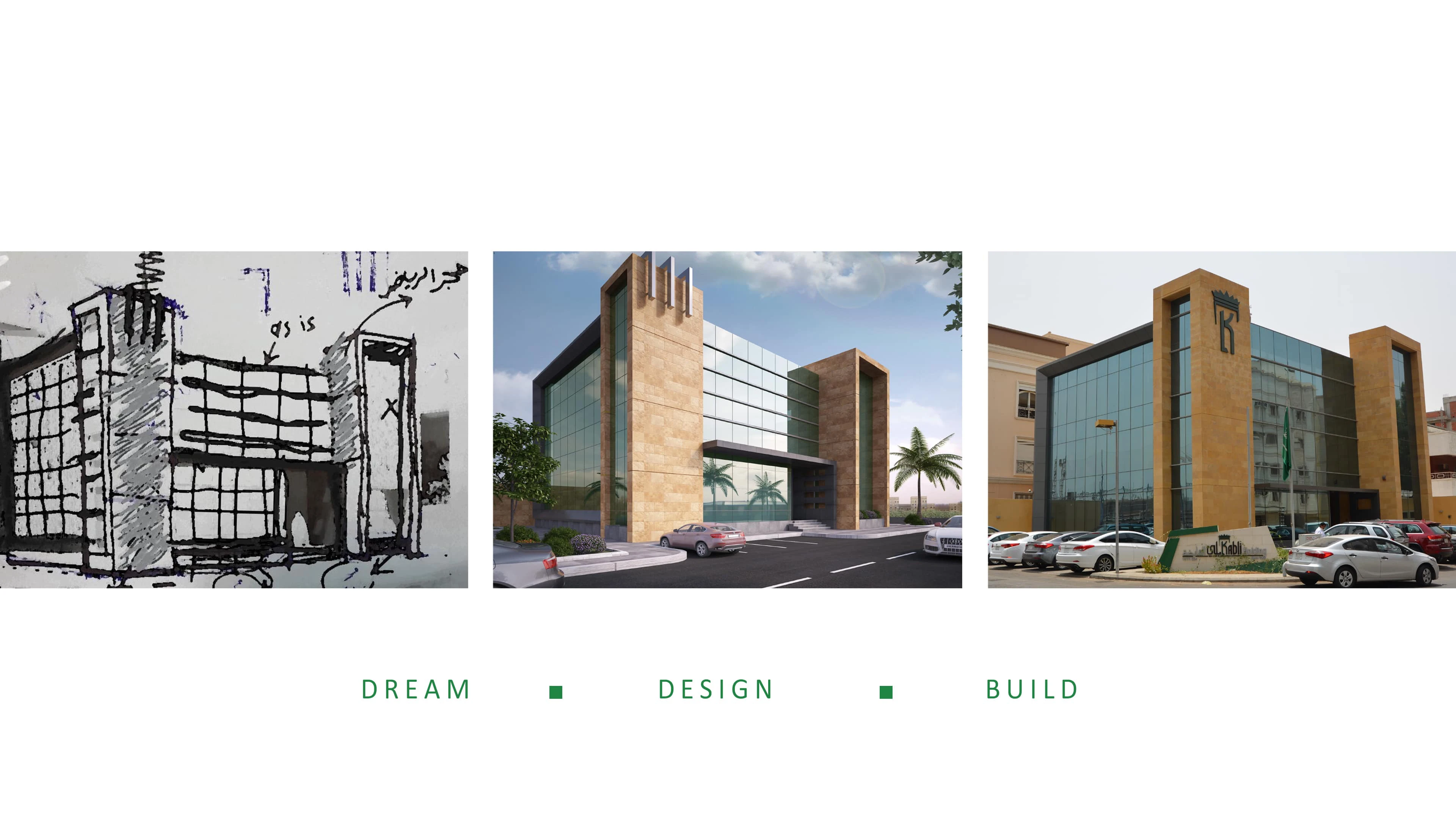 Dream . Design. Build