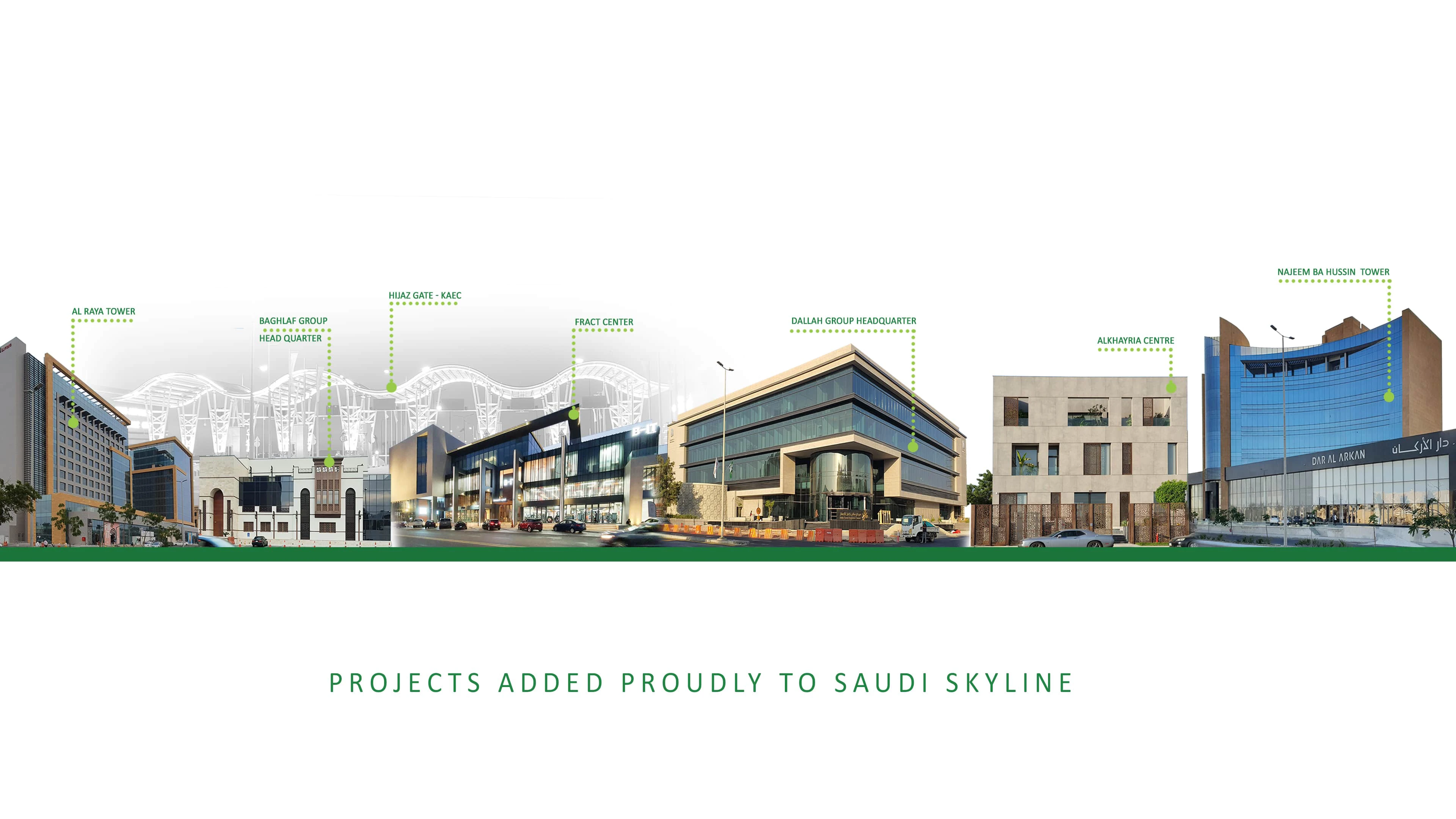 Projects proudly added to the Saudi skyline